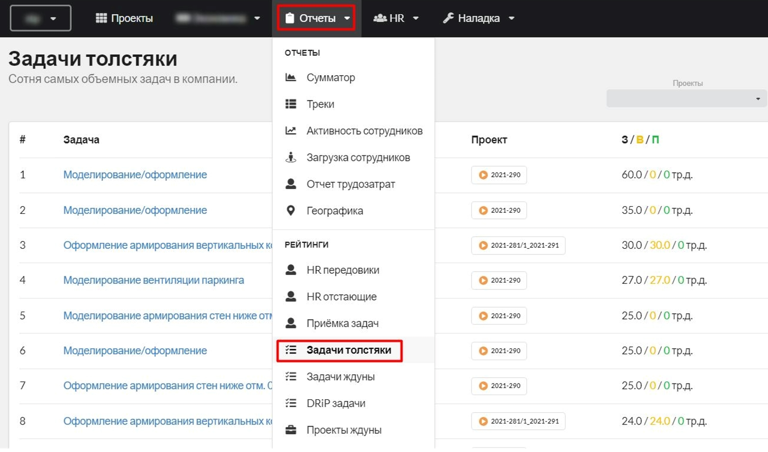 Рис. 1. Рейтинг Задачи толстяки открывается в меню Отчёты